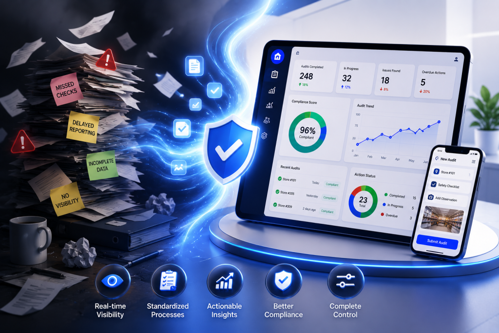 From Chaos to Control: How DOAudits Empowers Company Admins and Store Operators